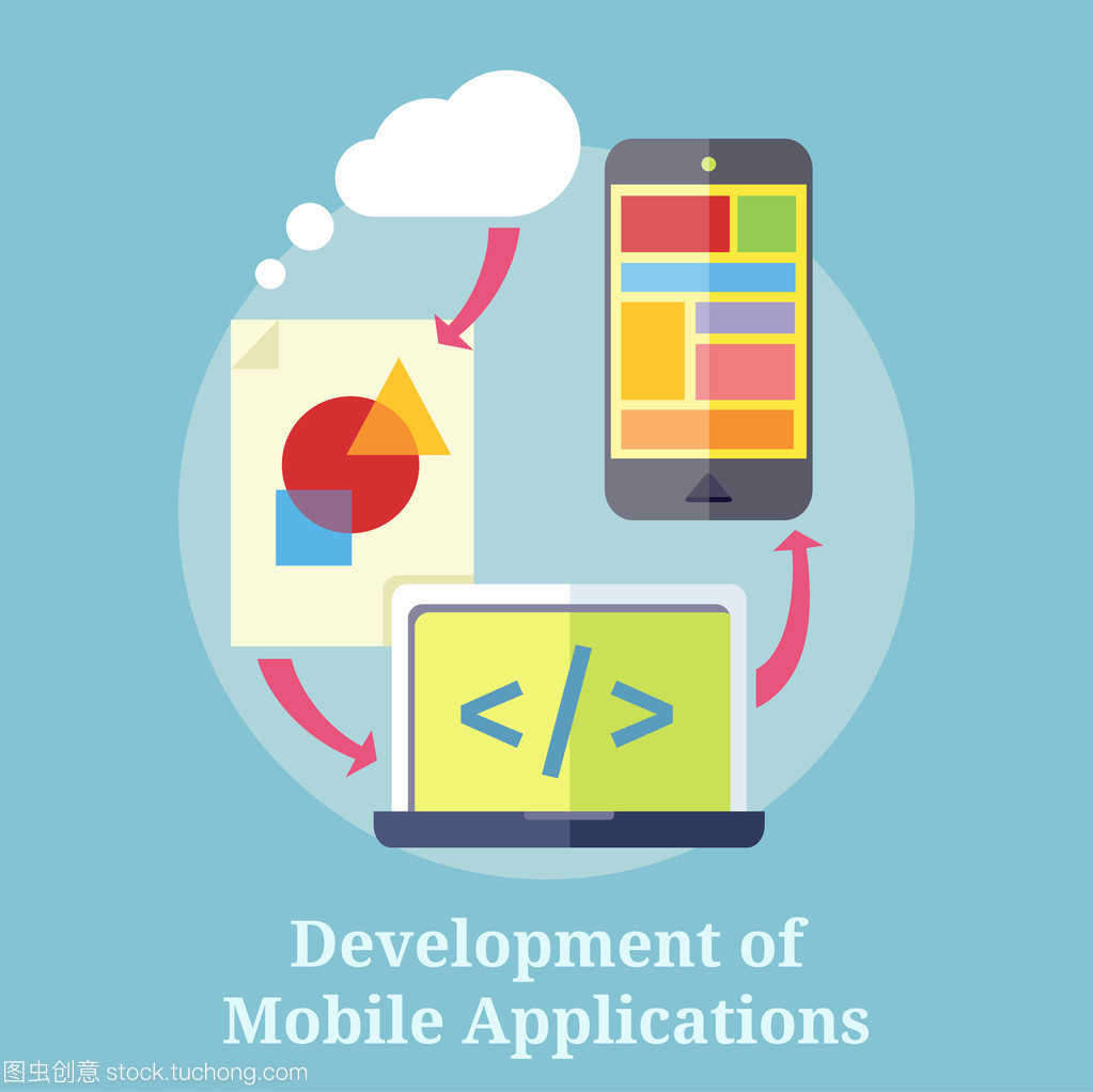移動應用程序的開發