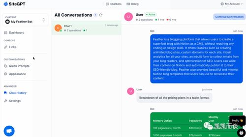 獨立開發變現周刊 第108期 一個ai網站聊天機器人,月收入1.5萬美元