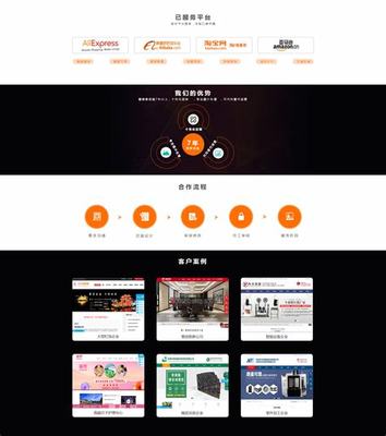 重慶網站建設網絡推廣愛采購下載_重慶網站建設網絡推廣愛采購情況(2025年02月測評)